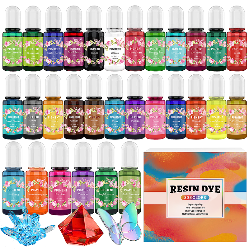 Epoxy Resin Pigment Kits Candl – Resin Pigment Set recenzja i cena