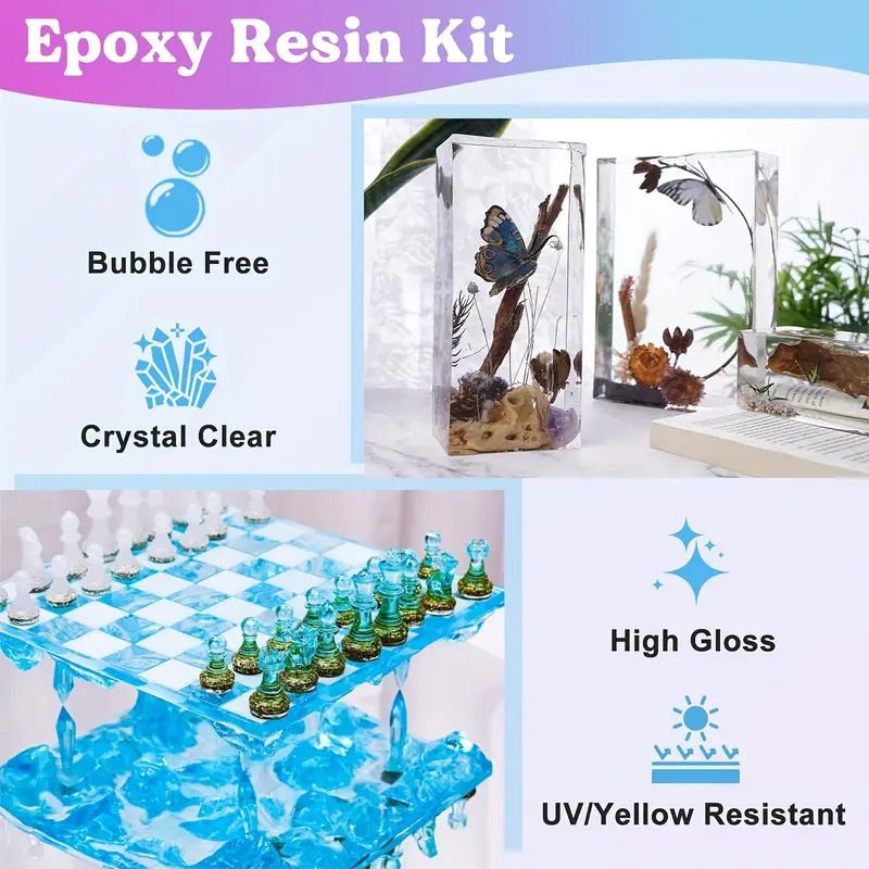 17.6oz/10.4oz Clear Epoxy Resi – Resin Jewelry Kit recenzja i cena
